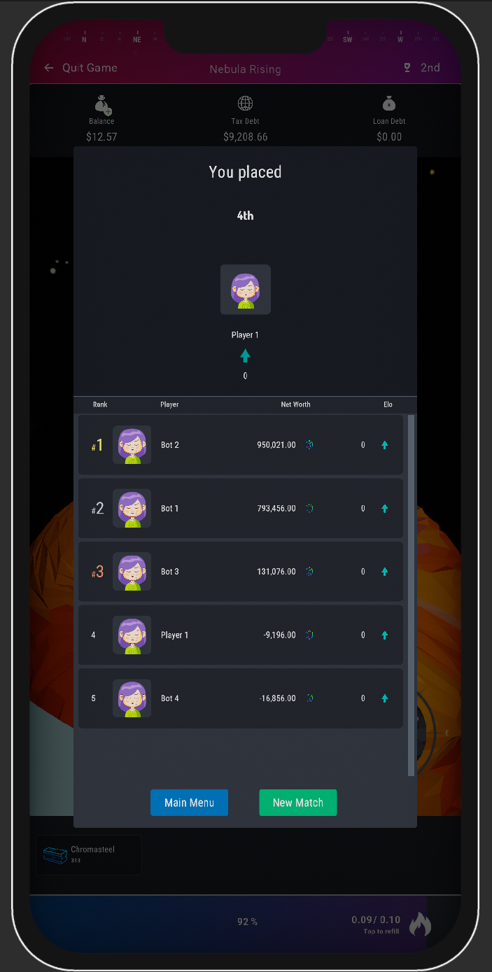 End of Game Leaderboard